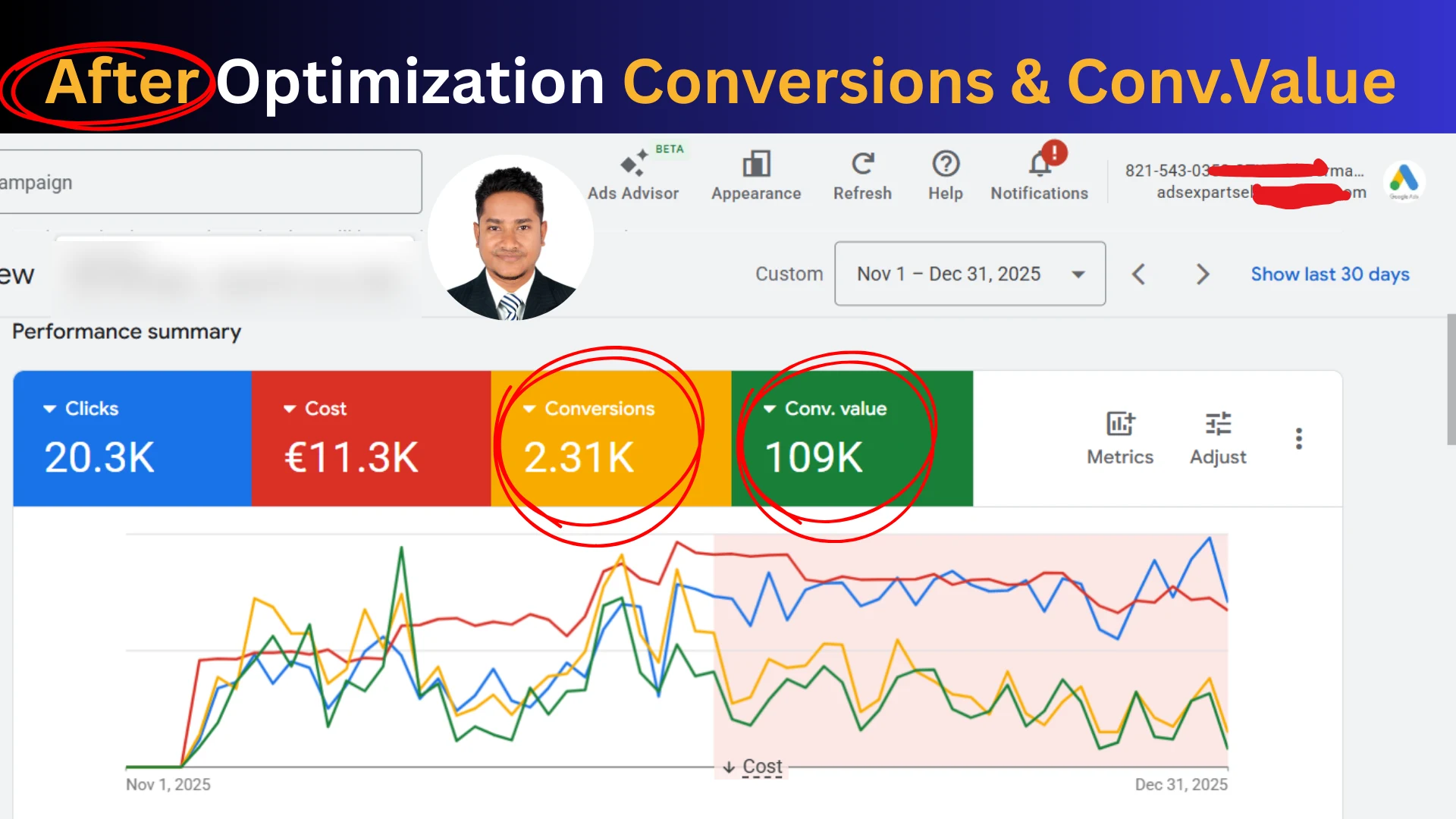 Conversion value 109K EUR