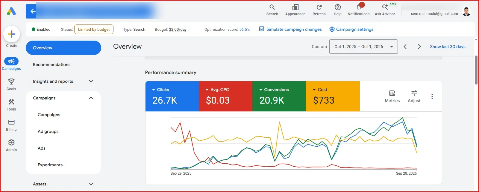 Search Ads Efficiency and Verified Conversions — Real project evidence (evidence 2 of 3)