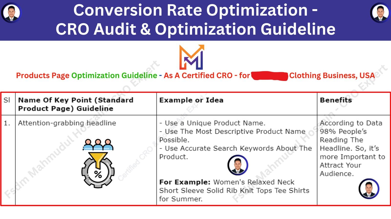 Product page audit, Conversion Rate Optimisation work by Mahmudul Islam