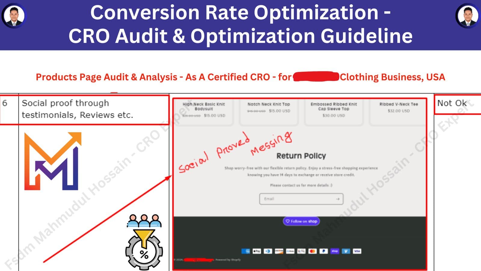 CRO Audit: Product Page Guideline (4)