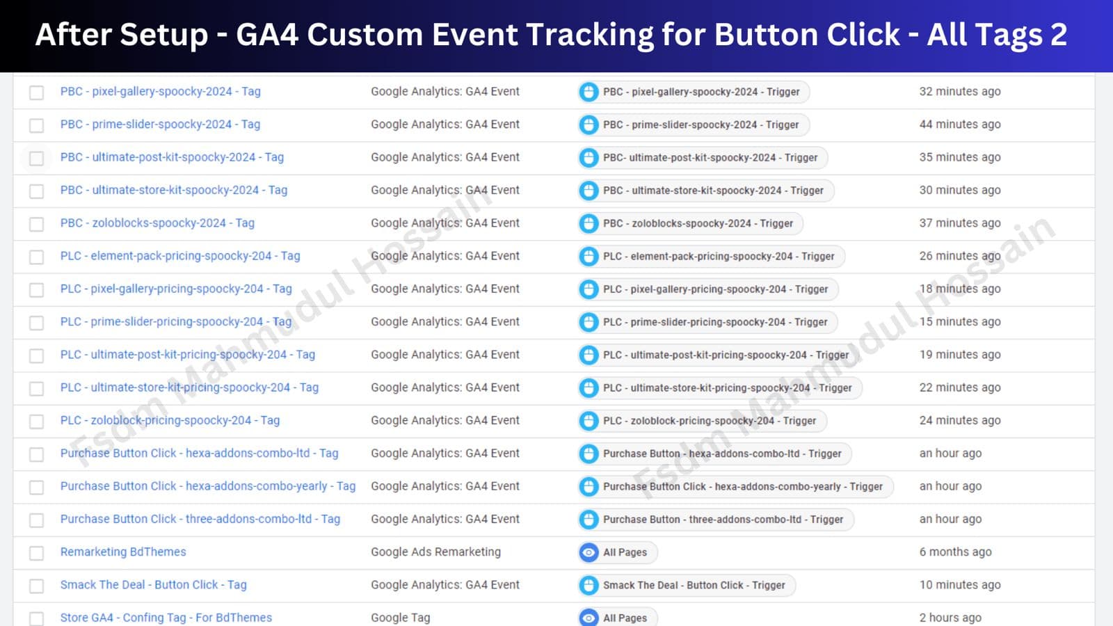 GA4 Custom Event Tracking for Button Click All Tags (2)