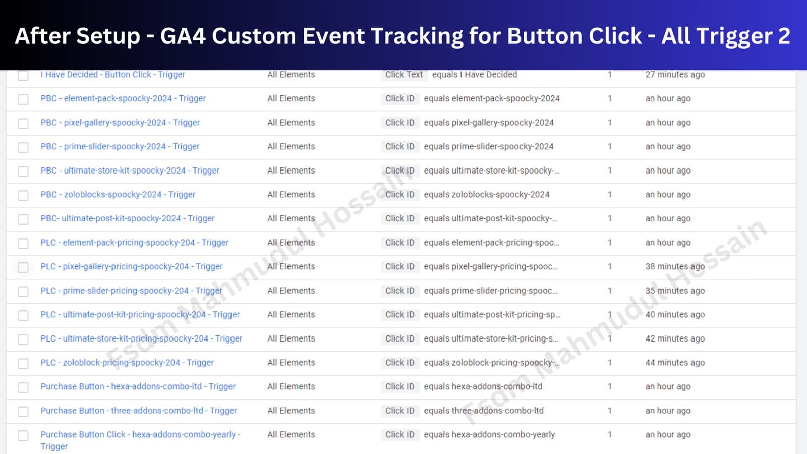 GA4 Custom Event Tracking for Button Click All Trigger (2)