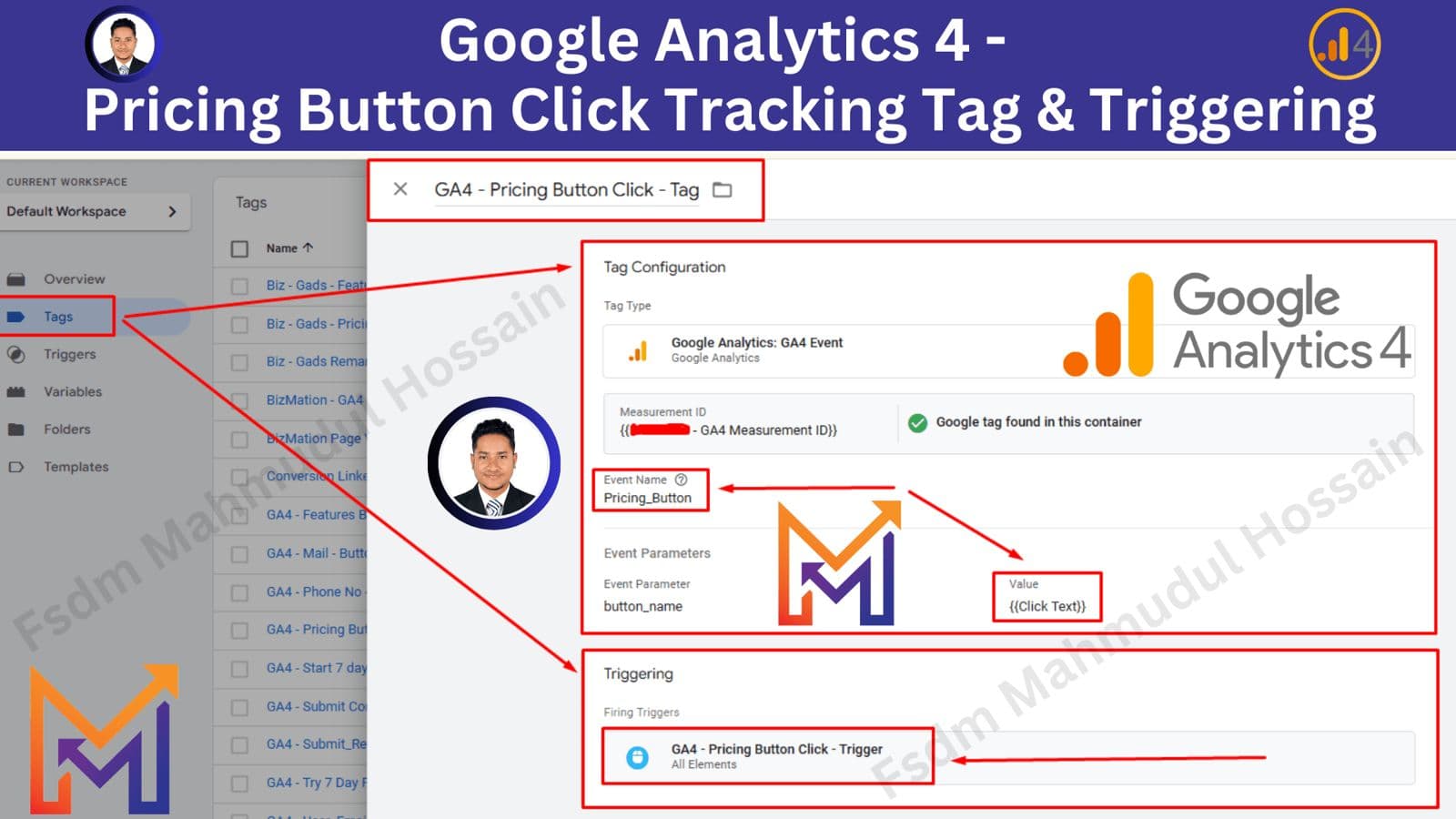GA4 Pricing Button Click Tracking Tag Triggering