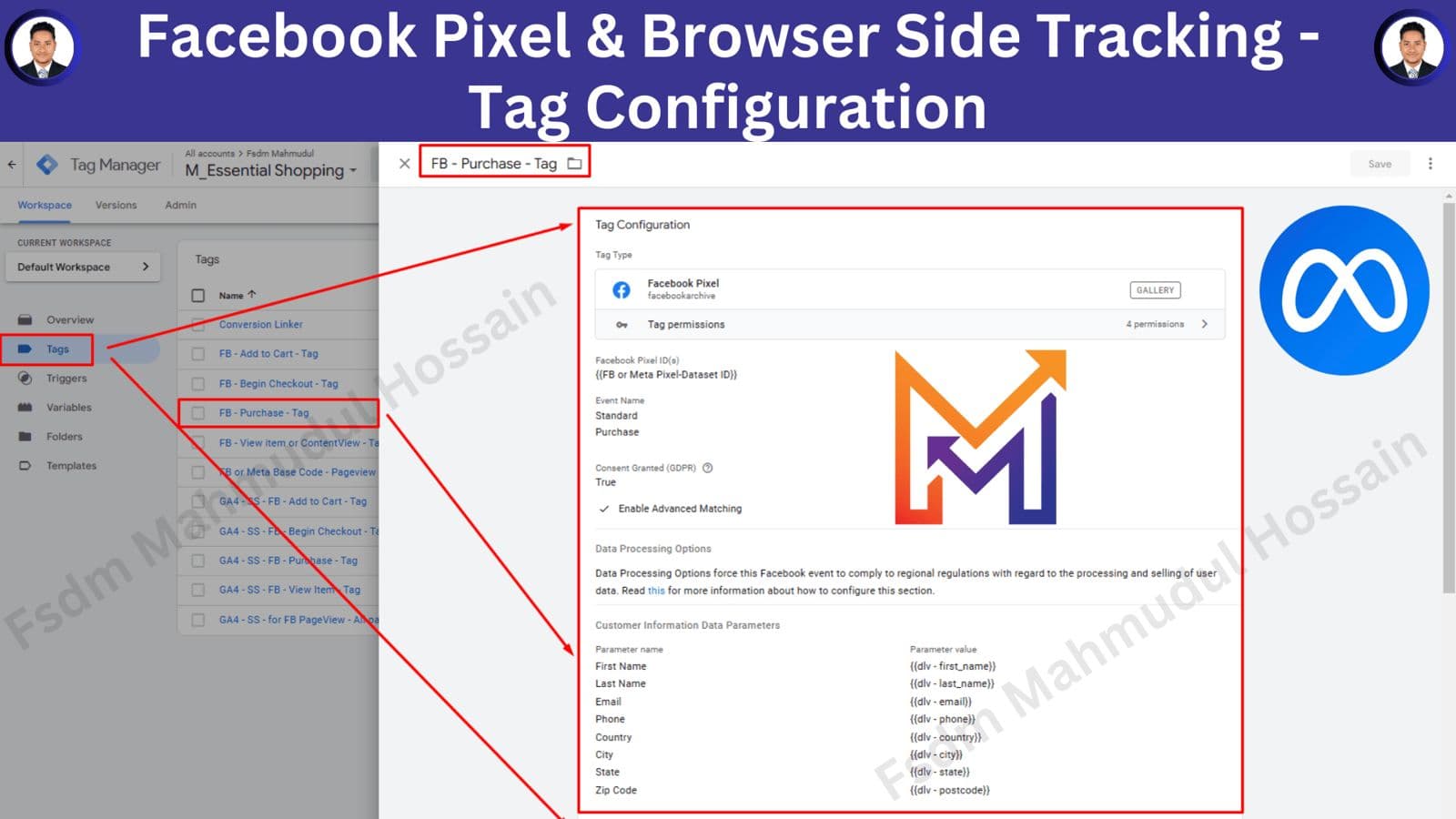 Meta Pixel Browser Side Tracking Tag Configuration