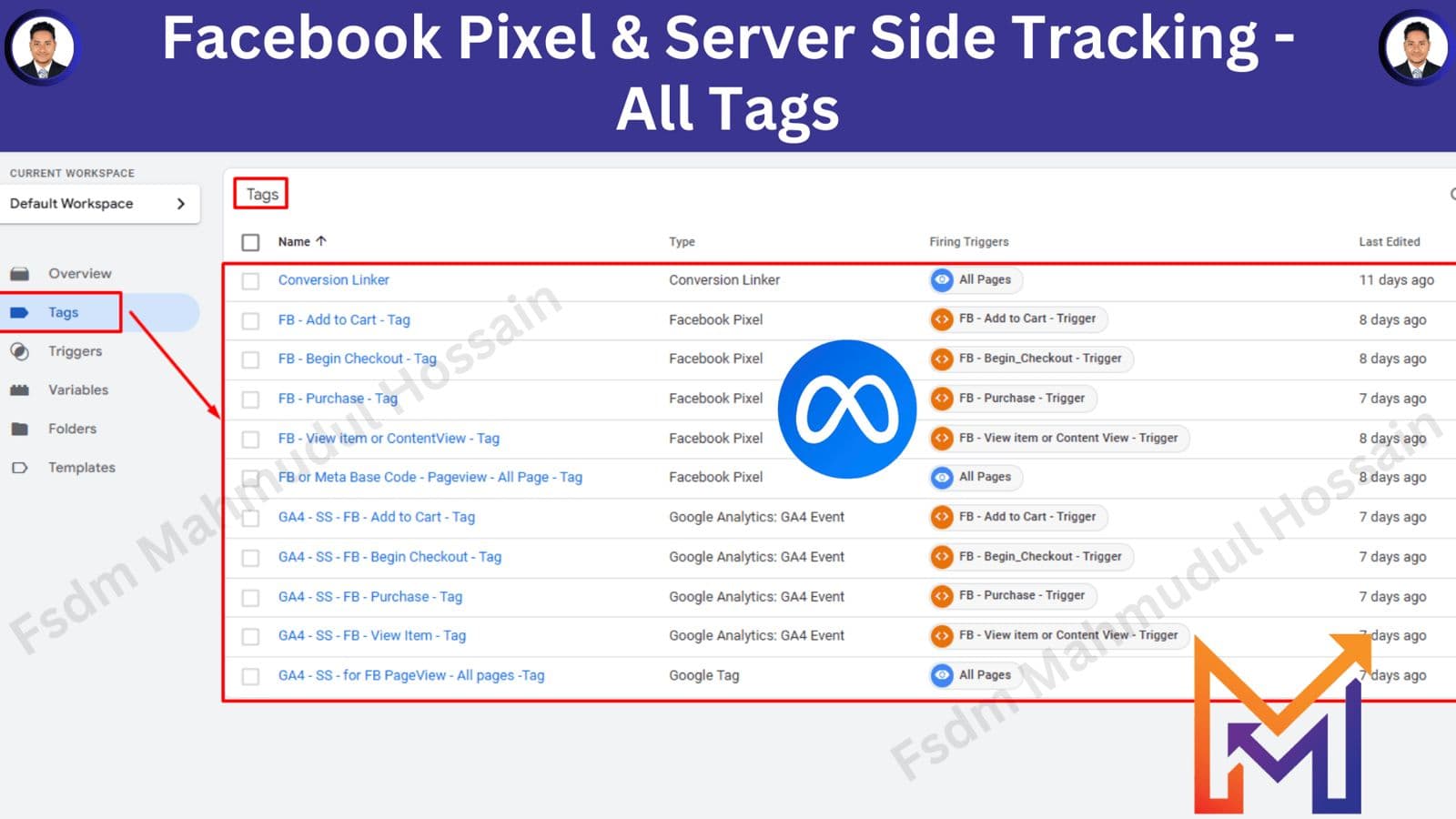Meta Pixel Server Side Tracking All Tags