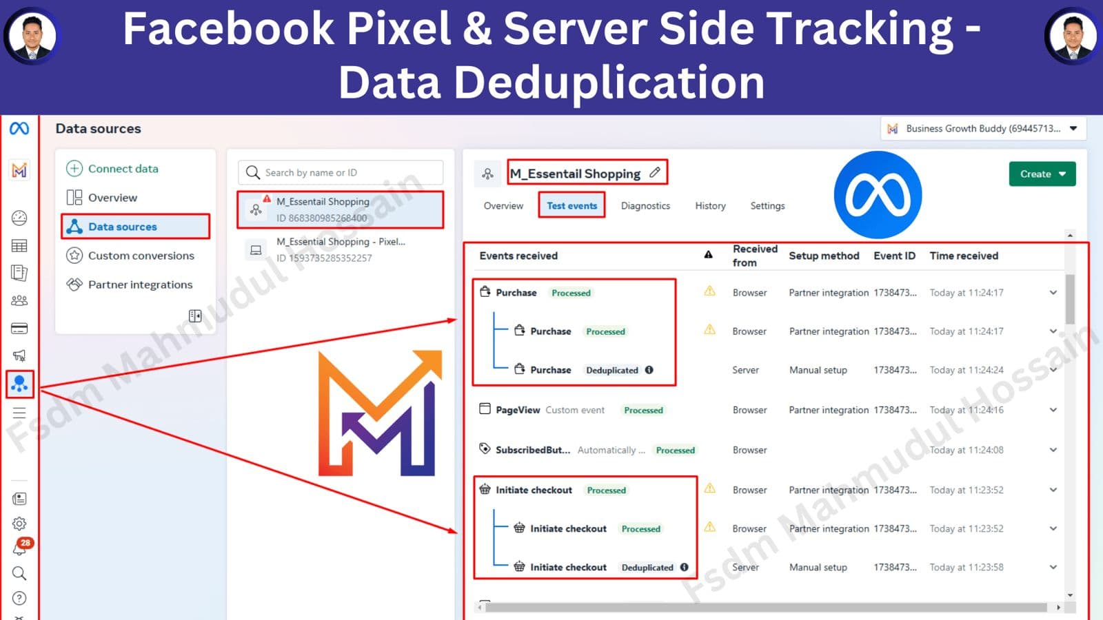 Event deduplication, Meta & Instagram Ads work by Mahmudul Islam