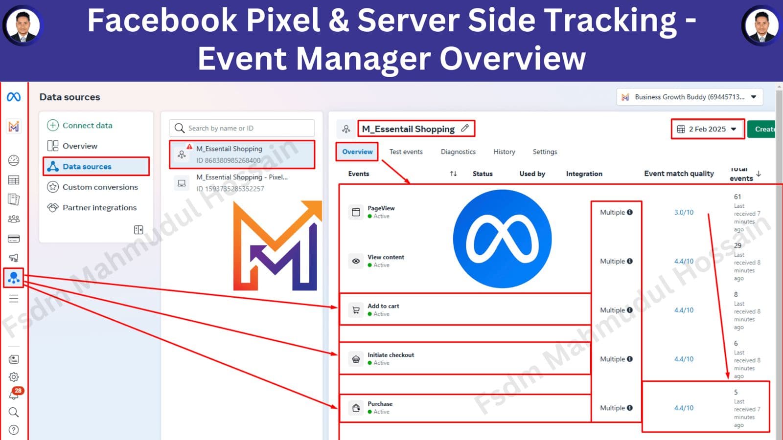Server-side events live, Meta & Instagram Ads work by Mahmudul Islam