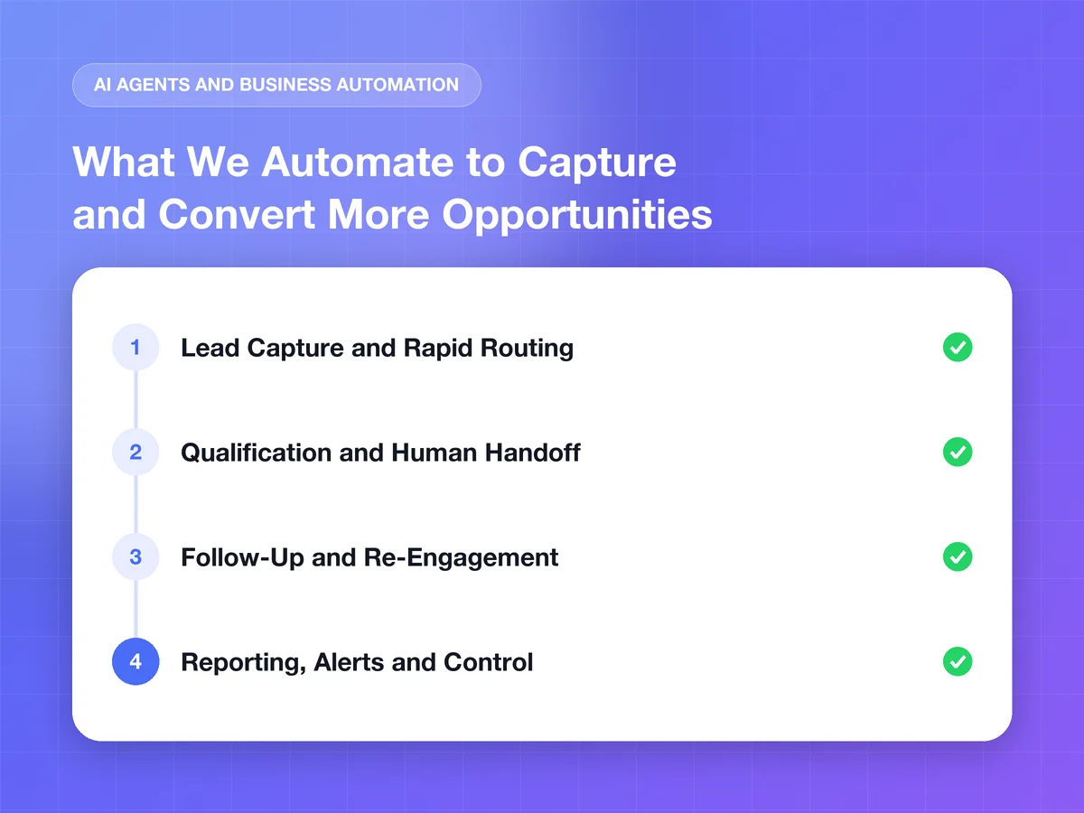 AI Growth Automation by Mahmudul Islam