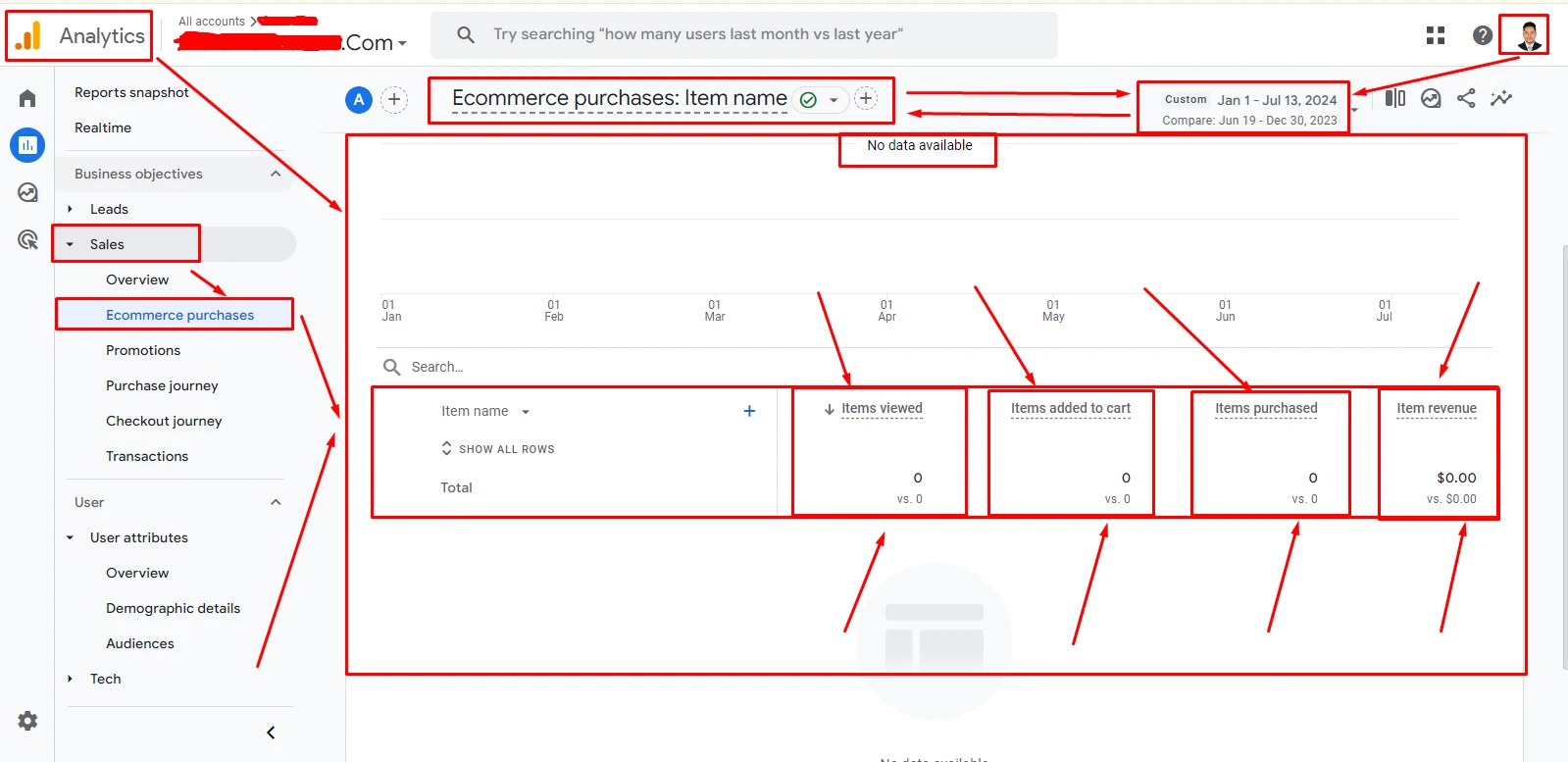 eCommerce Purchase and Revenue Tracking — Real project evidence (evidence 4 of 8)
