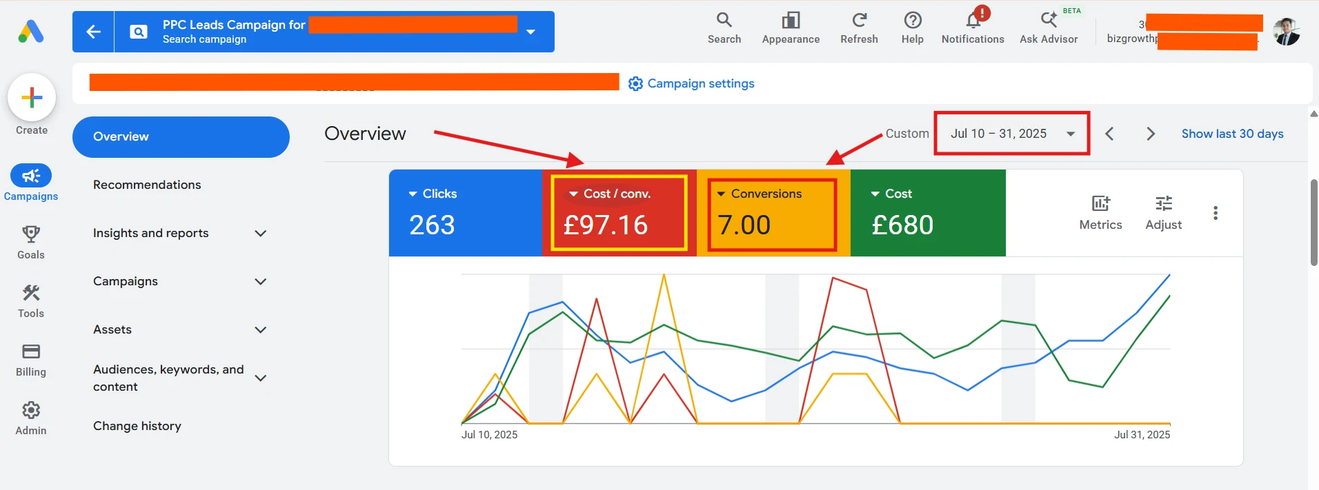 CRO and Landing Page Optimisation — Real project evidence (evidence 1 of 6)