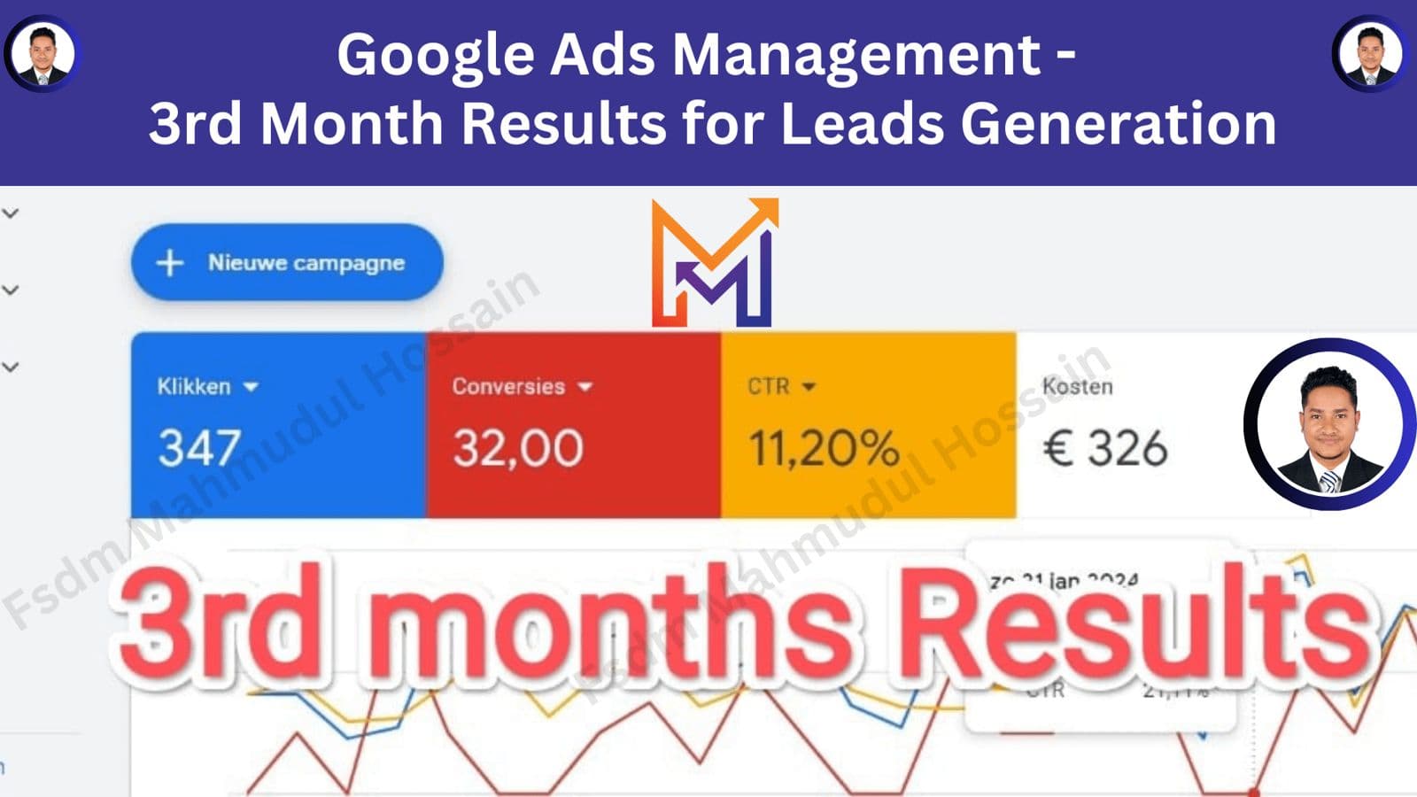 Google Ads Management 3rd Month Results for Leads Generation