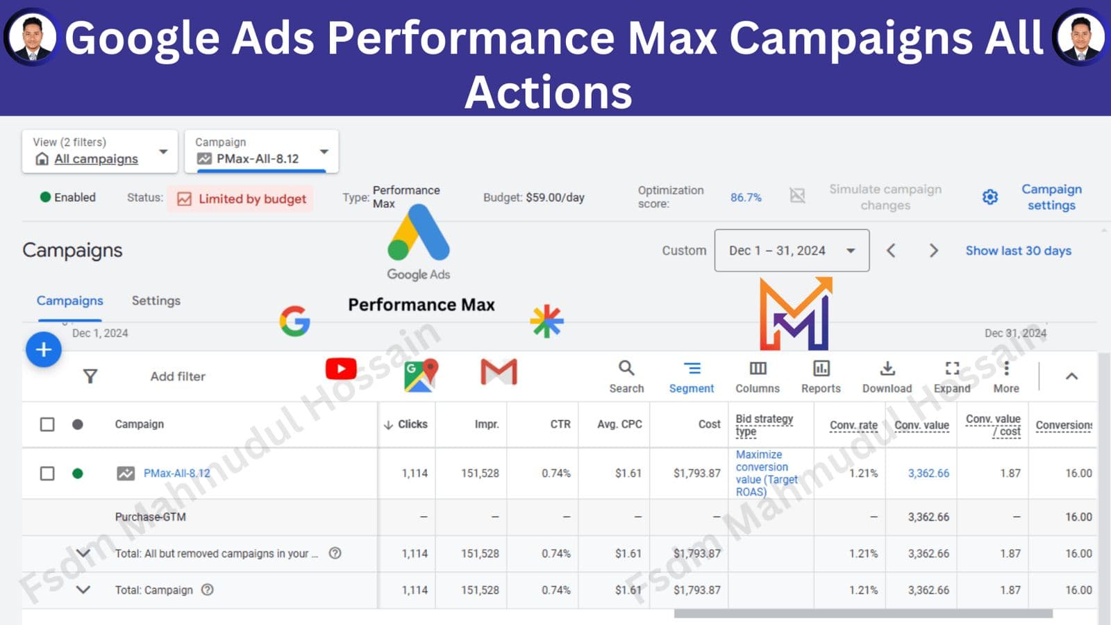 Performance Max Campaigns All Actions