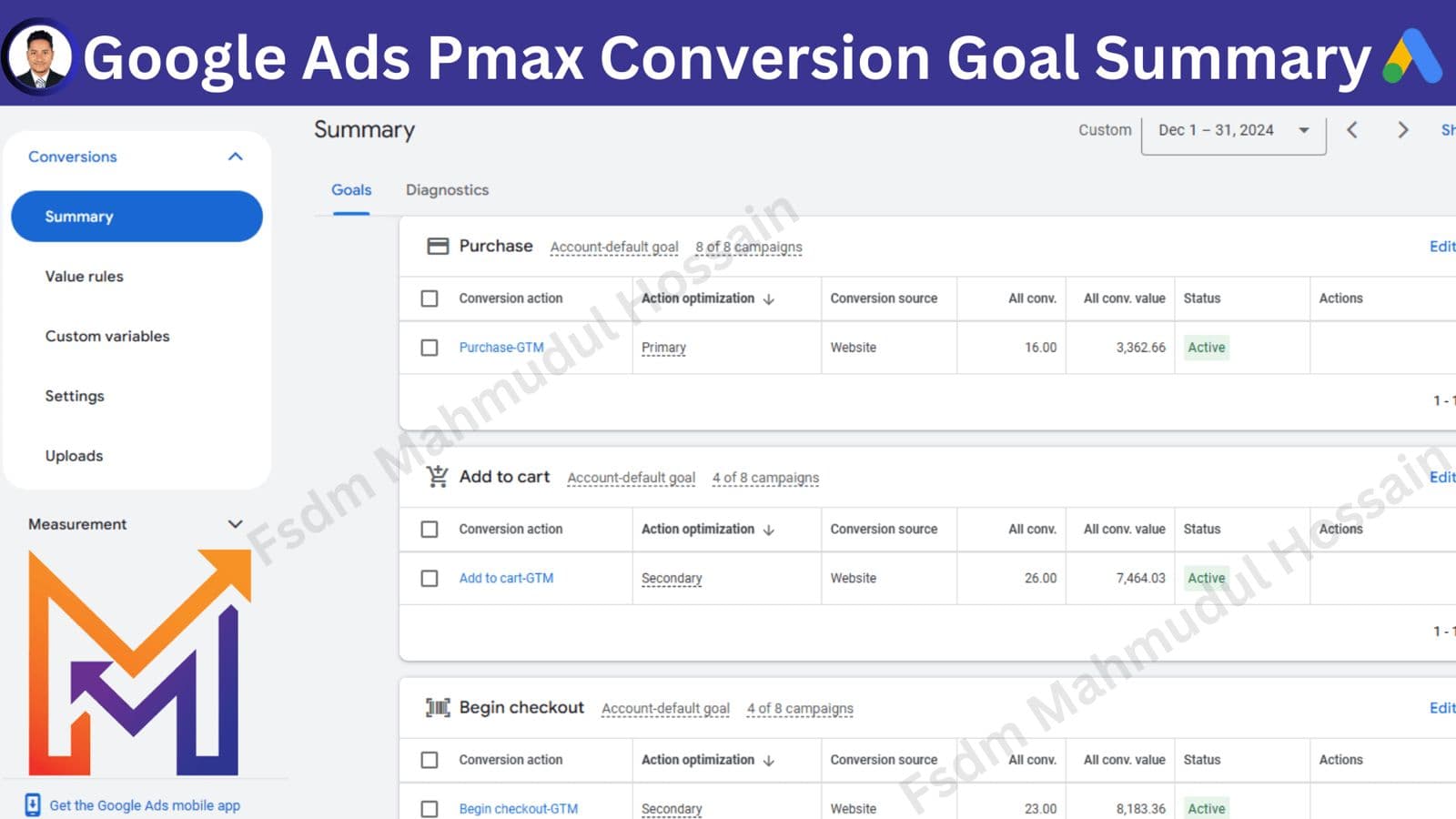 Performance Max Conversion Goal Summary