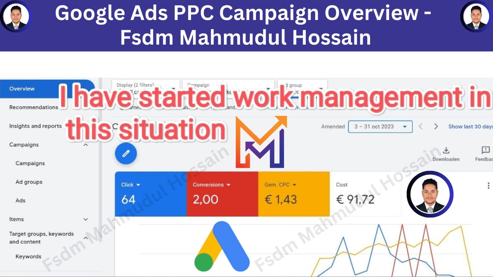 Google Ads PPC Campaign Overview
