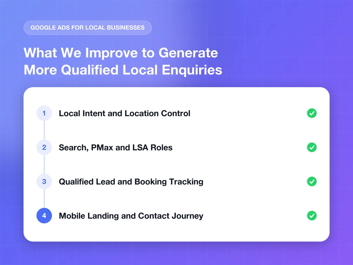 Google Ads for Local Businesses by Mahmudul Islam