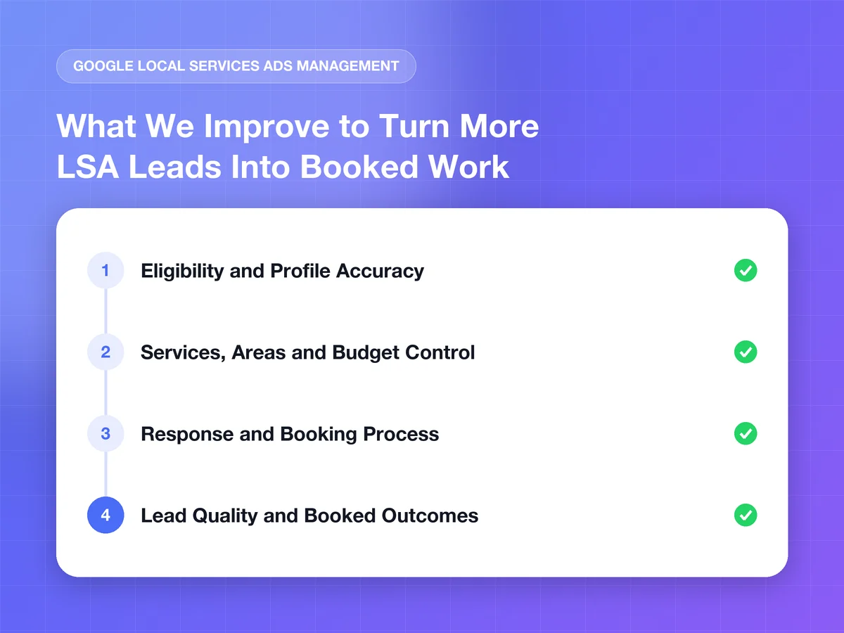 Google Local Services Ads by Mahmudul Islam