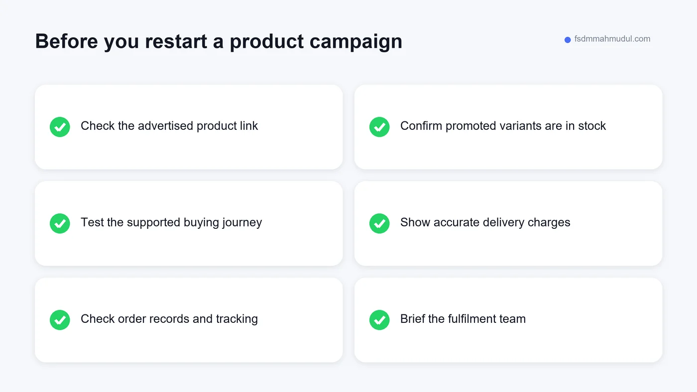 A readiness checklist before sending paid visitors back to a shop website