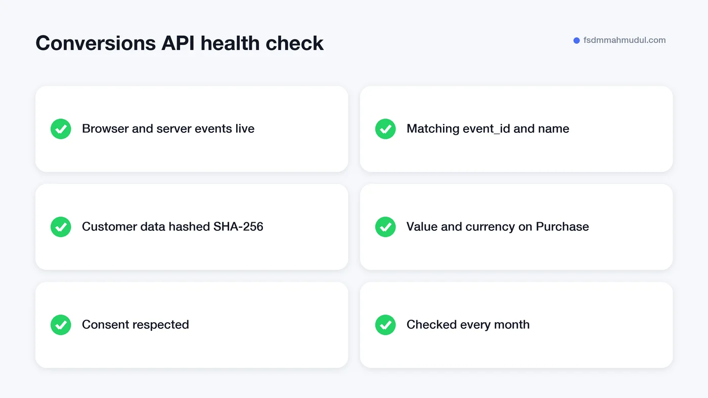 Checklist for a healthy Meta Conversions API setup