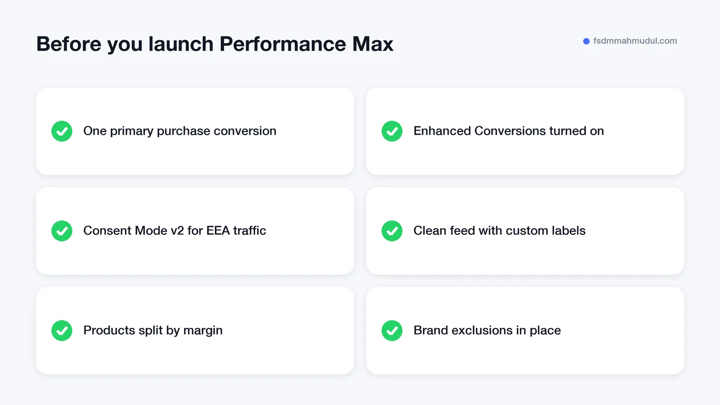 Performance Max for eCommerce checklist of setup steps before launch